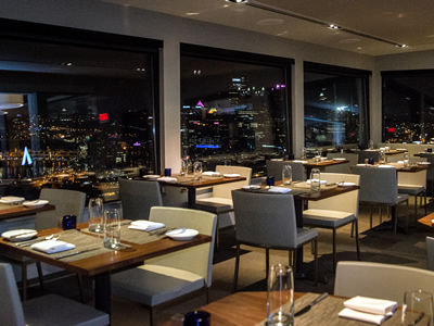 Altius Restaurant Pittsburgh – Altius Review – KDUH